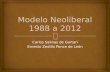Modelo Neoliberal 1988 a 2012