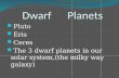 Dwarf      Planets