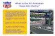 What is the All-American        Soap Box Derby?