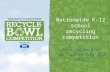 Nationwide K-12 school recycling competition