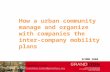 How a urban community manage and organize with companies the inter-company mobility plans