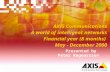 AXIS Communications A world of intelligent networks Financial year (8 months)  May - December 2000