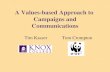 A Values-based Approach to  Campaigns and Communications
