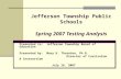 Jefferson Township Public Schools Spring 2007 Testing Analysis