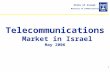 Telecommunications  Market in Israel May 2006