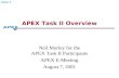 APEX Task II Overview