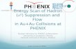 Energy Scan of  Hadron ( p 0 )  Suppression and Flow  in Au+Au  Collisions at PHENIX