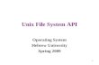 Unix File System API