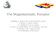 The Magnetoelastic Paradox