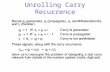 Unrolling Carry Recurrence