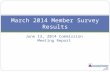 March 2014 Member Survey Results