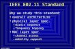 IEEE 802.11 Standard