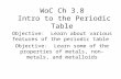 WoC Ch 3.8  Intro to the Periodic Table