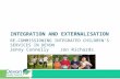 Integration and Externalisation Re-commissioning Integrated Children’s Services in Devon