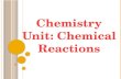 Chemistry Unit: Chemical Reactions