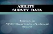 Ability   Survey  Data