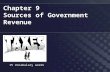 Chapter 9  Sources of Government Revenue