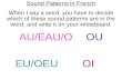 Sound Patterns in French
