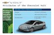 Attributes of the Chevrolet Volt