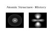 Atomic Structure- History