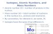 Isotopes, Atomic Numbers, and Mass Numbers