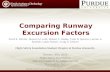 Comparing Runway Excursion Factors