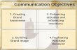 Communication Objectives