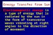 Energy Transfer from Sun