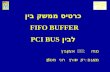 כרטיס  ממשק בין FIFO BUFFER  לבין PCI BUS