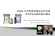 ZIJA COMPENSATION EXPLANATIONS