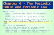 Chapter 6 - The Periodic Table and Periodic Law
