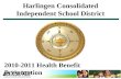 Harlingen Consolidated Independent School District