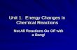 Unit 1:  Energy Changes in Chemical Reactions