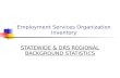 Employment Services Organization Inventory
