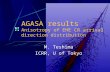 AGASA results Anisotropy of EHE CR arrival  direction distribution