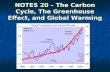 NOTES 20 – The Carbon Cycle, The Greenhouse Effect, and Global Warming