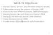 Week #1 Objectives