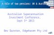 Australian Superannuation Investment Conference,  Sept 5 th  2013 Bev Durston,  Edgehaven  Pty Ltd