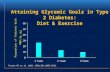 Attaining Glycemic Goals in Type 2 Diabetes: Diet & Exercise