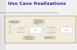 Use Case Realizations