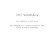CRCT Vocabulary