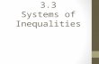 3.3 Systems of Inequalities