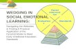 Wedging in  Social Emotional Learning: