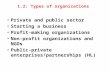 1.2: Types of organizations