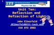 Unit Ten: Reflection and  Refraction of Light