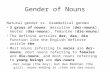 Gender  of  Nouns