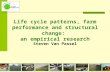 Life cycle patterns, farm performance and structural change:  an empirical research