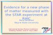 Evidence for a new phase of matter measured with the STAR experiment at RHIC