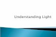 Understanding Light