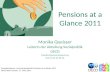 Pensions at a Glance 2011